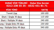 DUBAİ VİZE TÜRLERİ VE ÜCRETLERİ (YENİ)