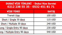 Dubai Vize Ücretleri